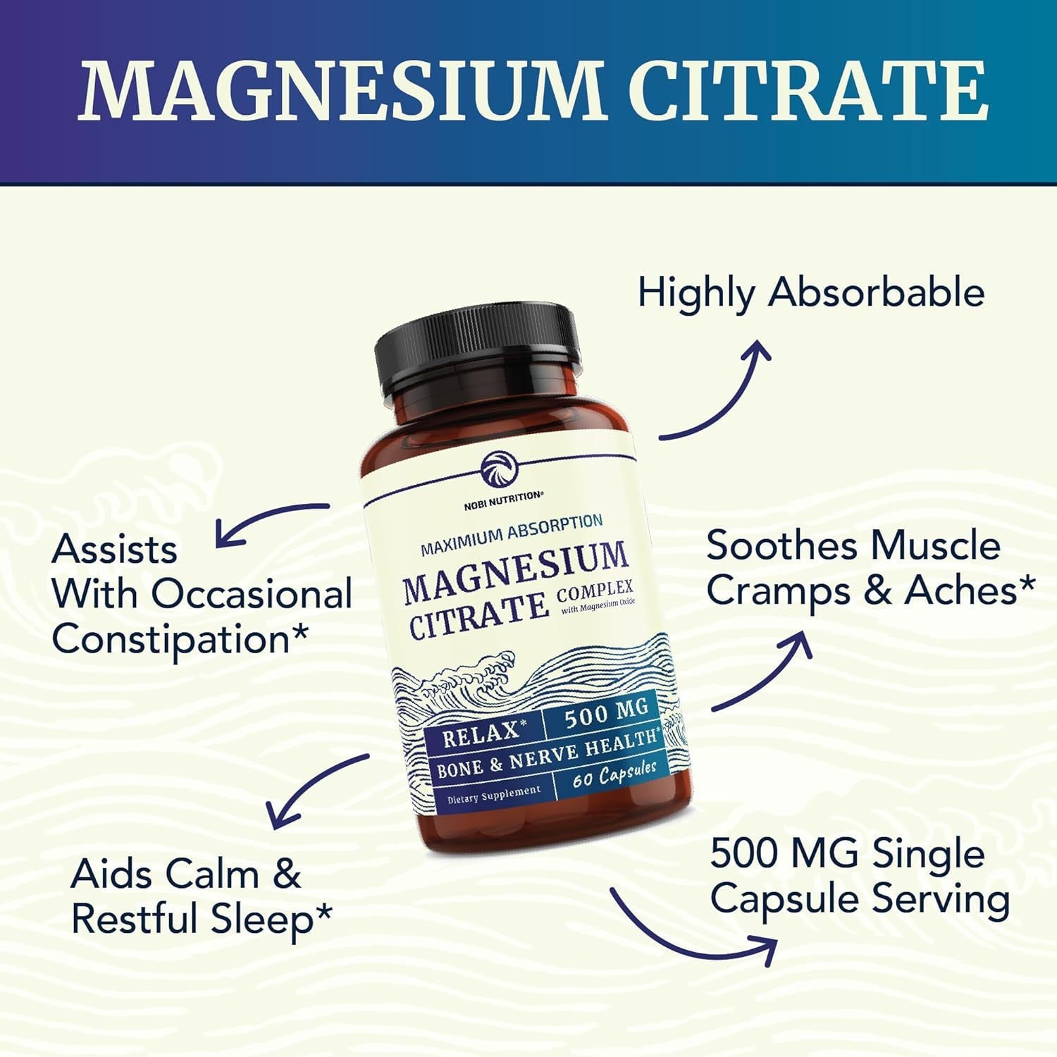Magnesium Citrate Capsules